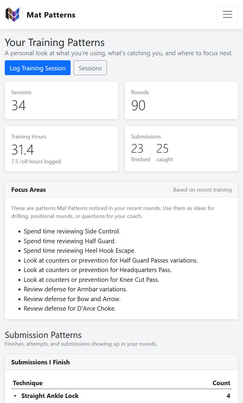 Mat Patterns BJJ training dashboard